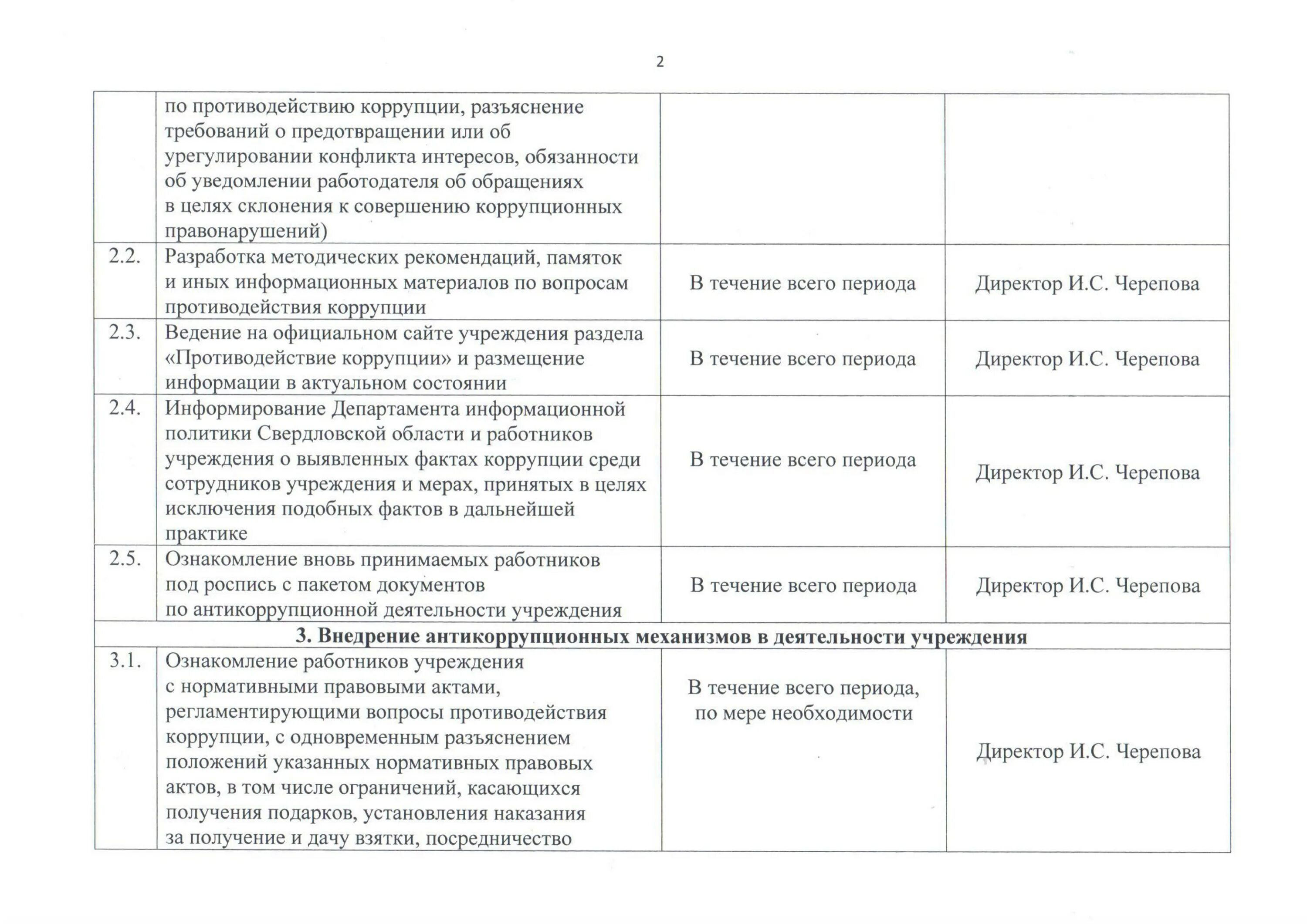 План по противодействию коррупции на 2025. План по противодействию коррупции. план противодействия коррупции в организации. схема по противодействию коррупции. план по противодействию коррупции в учреждении.