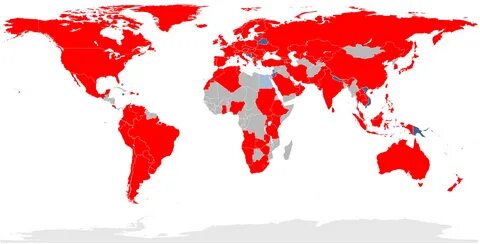 Country support