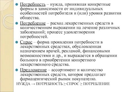 Определение и понятие потребности