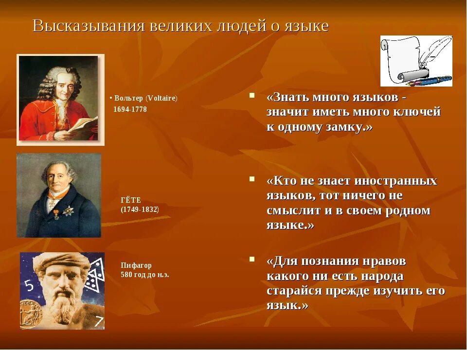 Как называют людей знающих много языков. Цитаты про язык. Высказывание выдающихся людей о языке. Афоризмы писателей. Цитаты о языке великих людей.