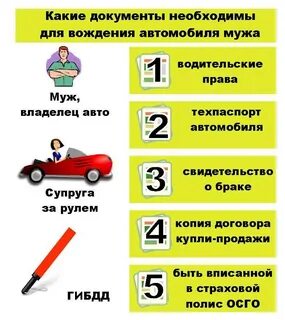 Управление автомобилем без собственника
