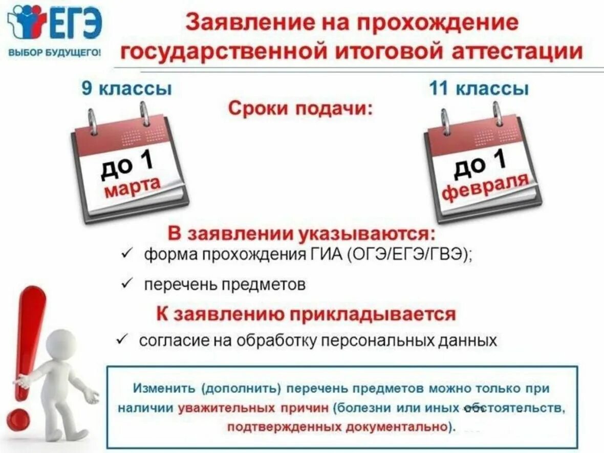 Сроки подачи заявления на ЕГЭ. Сроки подачи заявлений ГИА. Подача заявлений на ГИА. Сроки подачи заявления на Когэ. Когда можно подать заявление в 1 класс