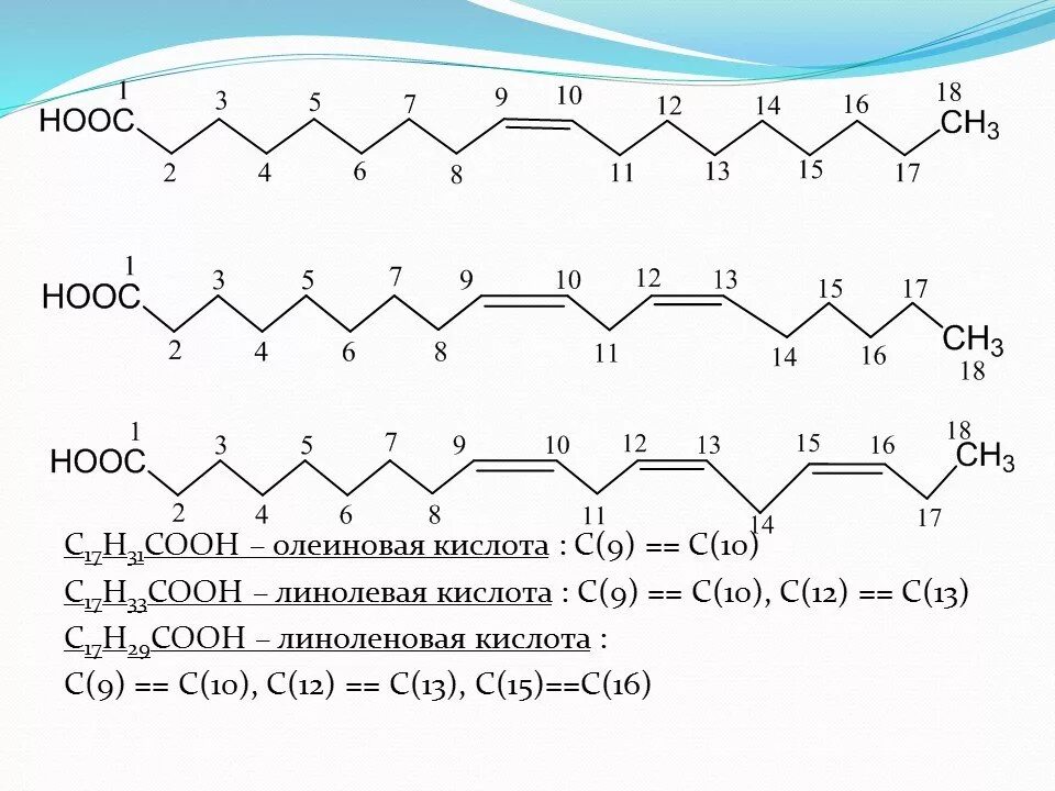 Альфа линолевая кислота. Линоленовая кислота формула. Олеиновая кислота линолевая кислота линоленовая. Линоленовая кислота структурная формула. Олеиновая кислота формула структура.