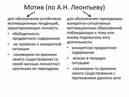 Мотив б