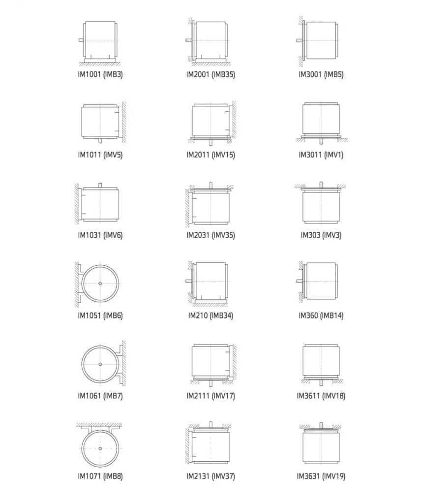 Im двигателей. Im3601 монтажное исполнение электродвигателя. Монтажное исполнение электродвигателей im b3. Im1011 монтажное исполнение электродвигателя. Im2101 монтажное исполнение электродвигателя.