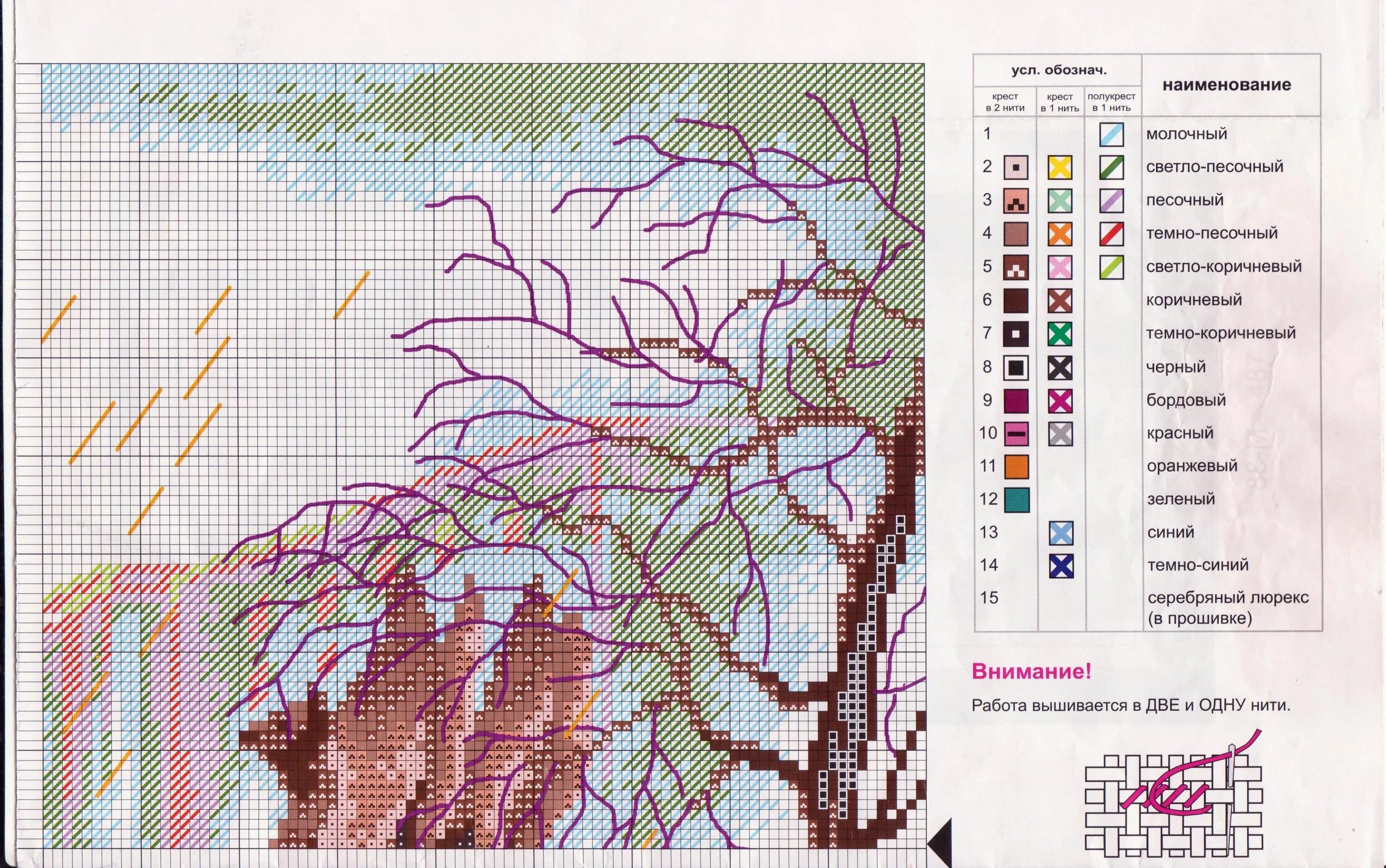чаривна мить набор для вышивания берег а-134. схемы вышивки чаривна мить. чаривна мить схемы вышивки. вышивка крестом чаривна мить схемы. чаривна мить м-36 ягодное ассорти.