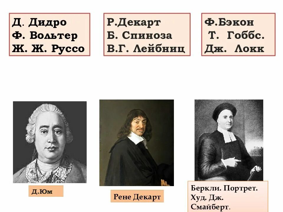Определите философа нового времени. Юм, декарт, локк, беркли,. философы нового времени представители. философия нового времени декарт бэкон гоббс. локк гоббс руссо спиноза.