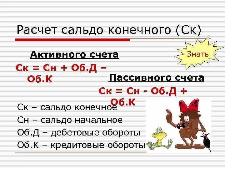 Формула конечного сальдо по активному счету. Сальдо конечное по активному счету определяется по формуле. Сальдо конечное по пассивному счету формула. Как посчитать сальдо конечное в активном счете.