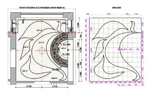 Гипсокартонные потолки размер