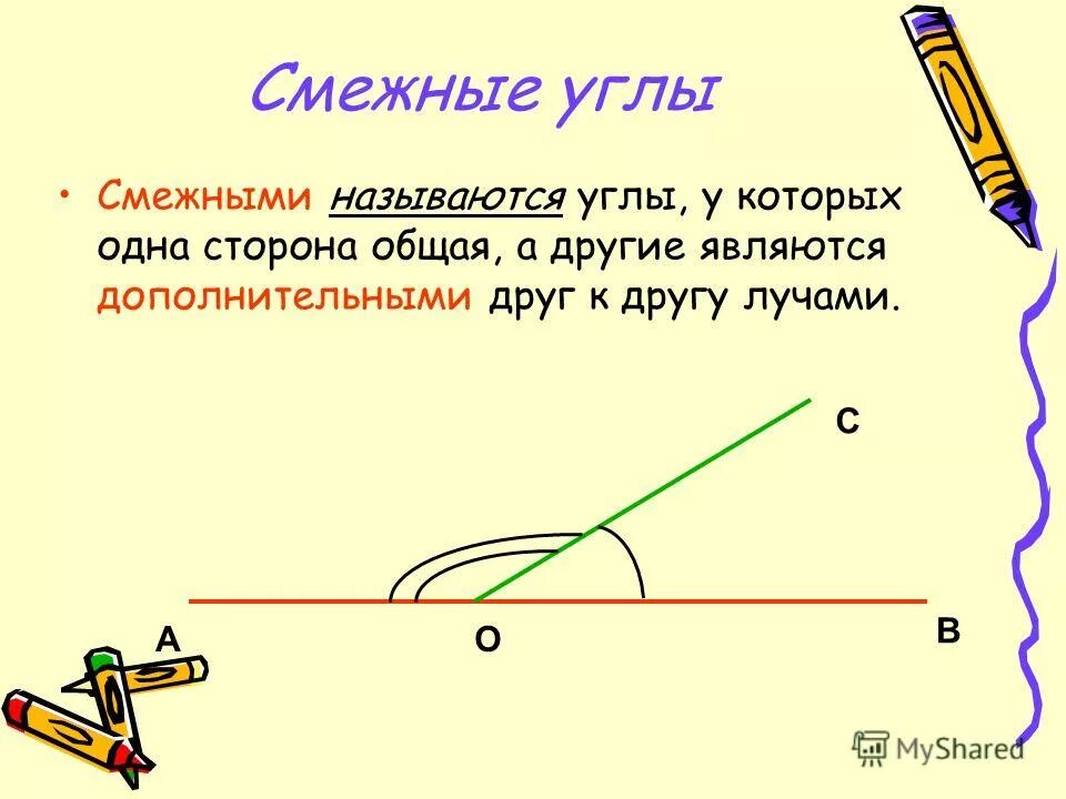 Смежные лучи. Углы. Смежные углы. Развернутый угол и смежные углы. Смежные углы рисунок.