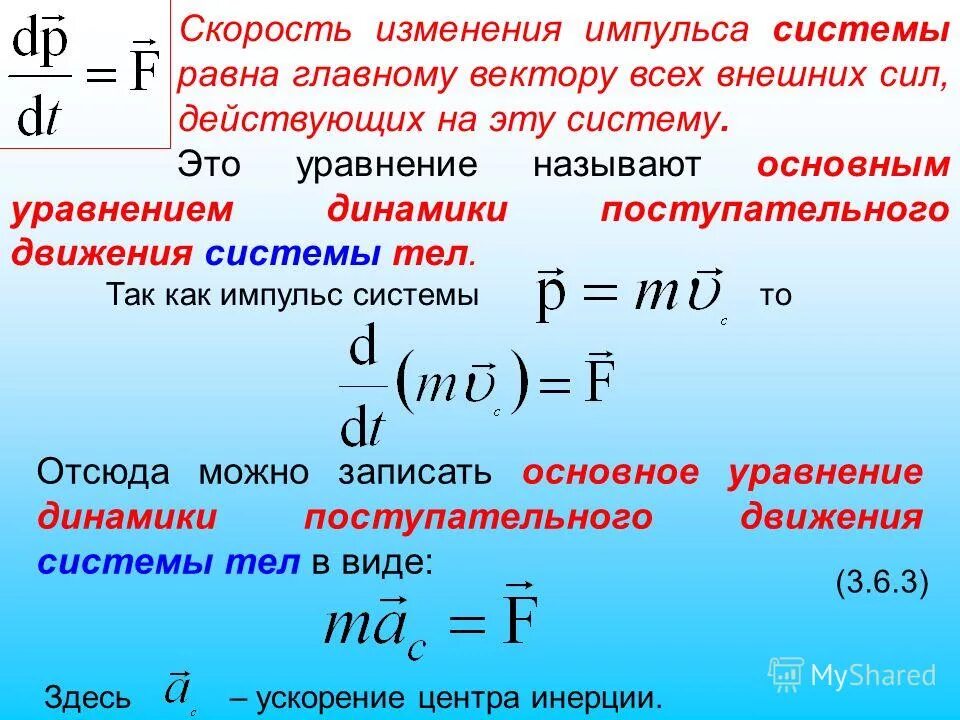 Как изменится модуль