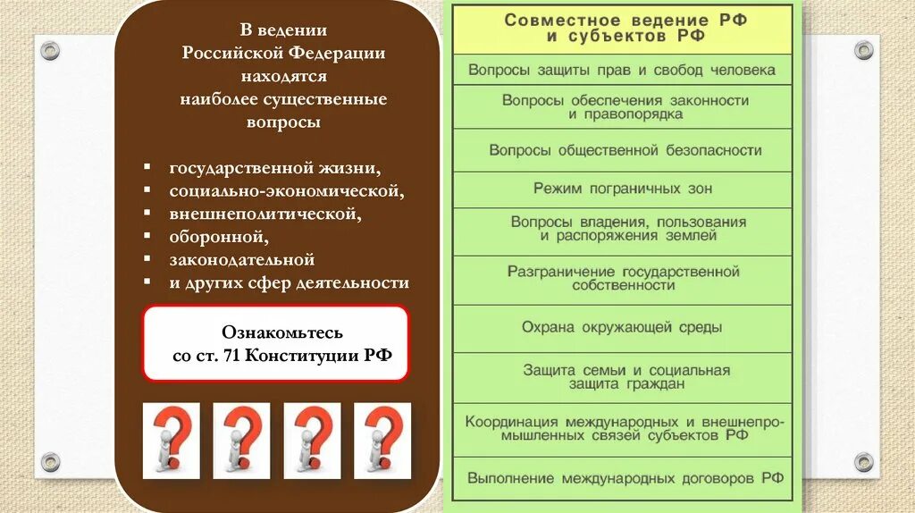71 крф