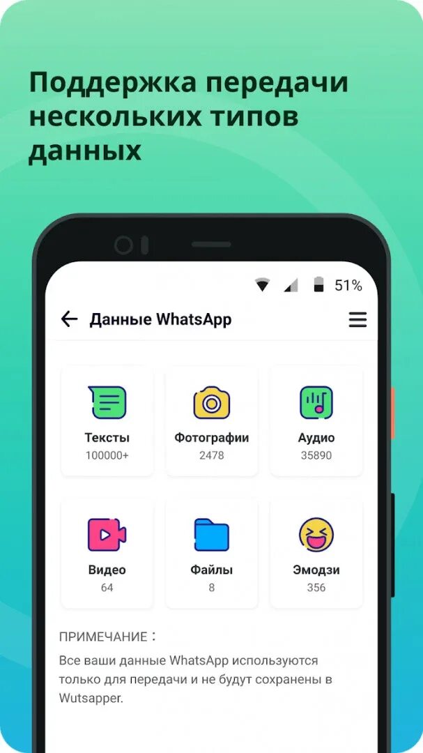 Программы переноса whatsapp. Перенос ватсапа с андроида на айфон. Wutsapper. Перенести ватсап с айфона на андроид. Wutsapper Premium.