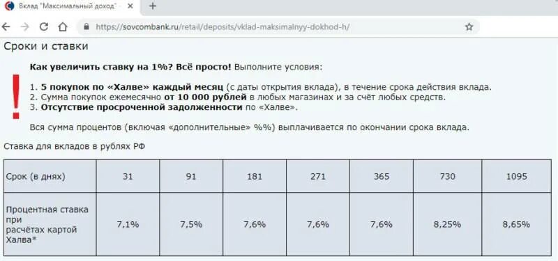 Субсидия максимальный доход. Процентные ставки в Совкомбанке. Карта халва проценты. Совкомбанк халва вклады. Процент на карту вклад.