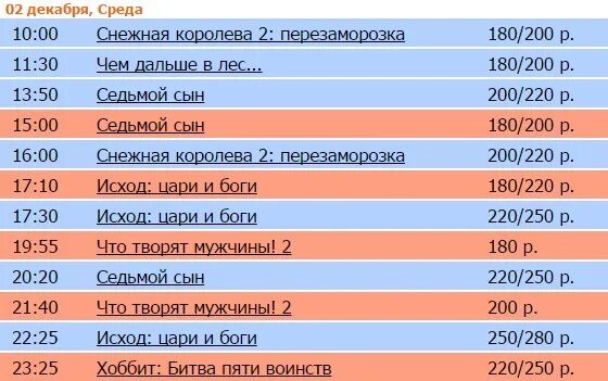 Кинотеатры северодвинска афиша расписание на сегодня. Кинотеатр стройка. Кинотеатр стройка Северодвинск. Кинотеатр стройка Северодвинск афиша расписание. Кинотеатр Русь Северодвинск.