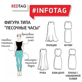 Как подобрать платье по типу