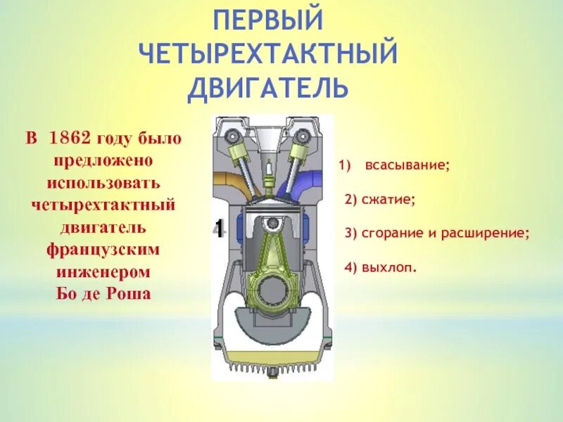 Рабочая температура дизельного двигателя - для чего ее знать? + видео " АвтоНова