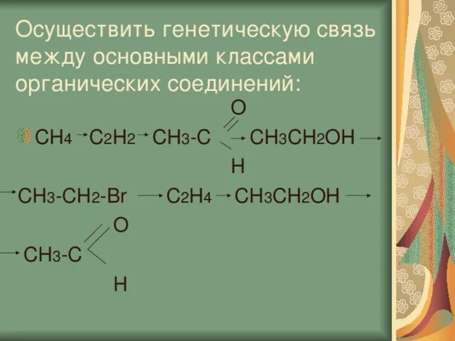 Генетическая связь органических веществ. Генетическая взаимосвязь органических веществ. Ch4 c2h2 реакция. Генетическая связь между классами. Генетическая связь кислородсодержащих органических