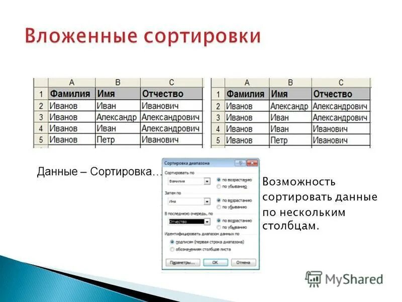 Сортировка данных c. Сортировка данных c