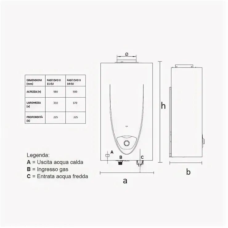 Fast 10l. Водонагреватель проточн. ГАЗ. Ariston fast EVO 11 B (батарейка). Аристон фаст Эво 14. Геркон Ariston fast EVO 11 С. Колонка Ariston fast EVO 14 блок управления.