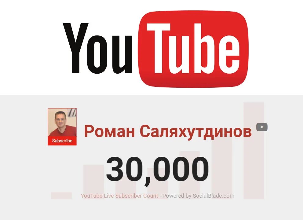 1000 Подписчиков ютуб. Милион потпищикав на канали ютуб. 1000 Подписчиков на канале. Subscriber канал на ютубе.