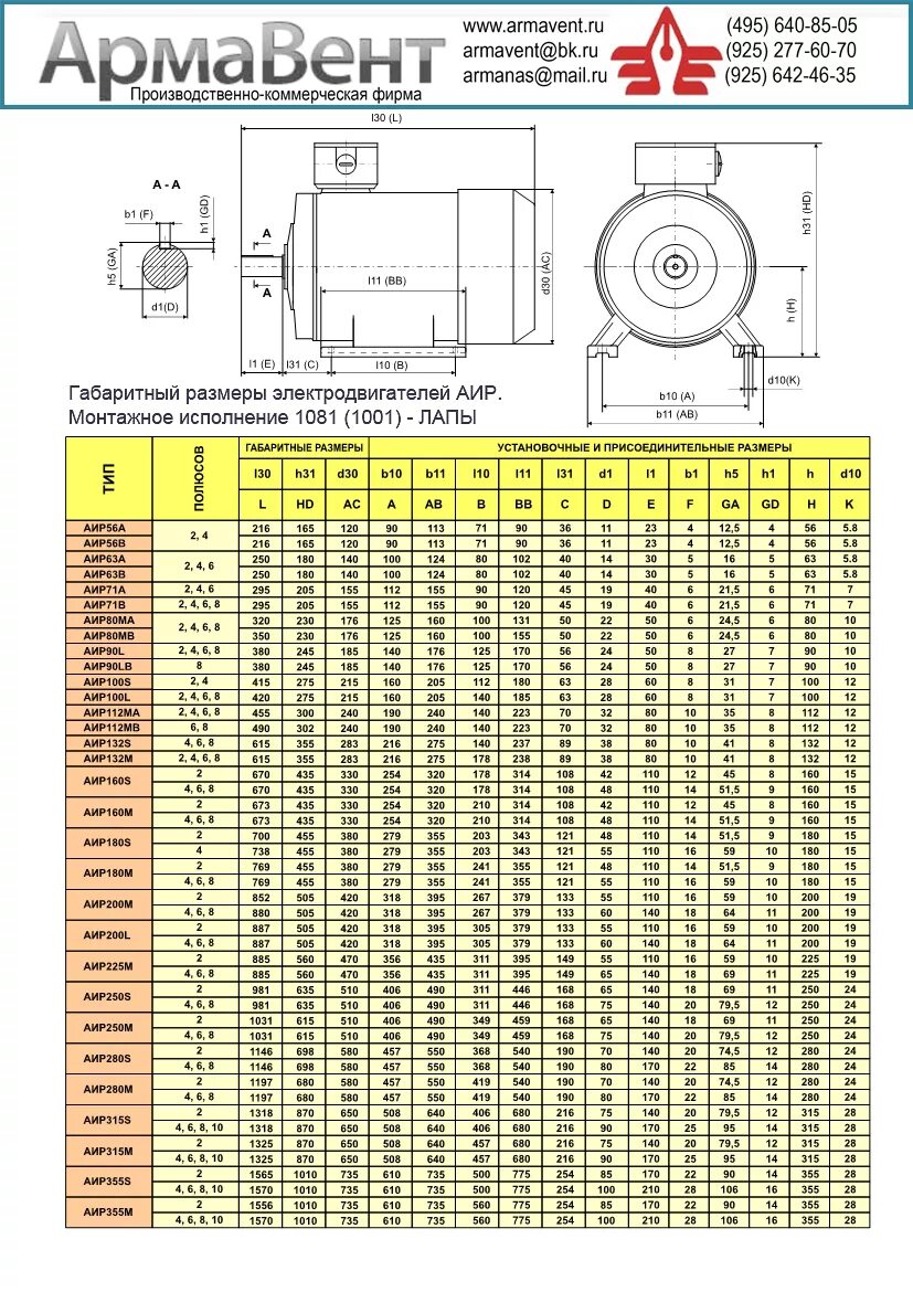 Двигатели аир каталог. Электродвигатель АИР 112 м2 7.5 КВТ 3000 об/мин. Электродвигатель а132м2 11 КВТ. Электродвигатель аир56а2. Типоразмер подшипников электродвигателей АИР.