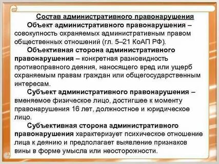 4 состав административного правонарушения