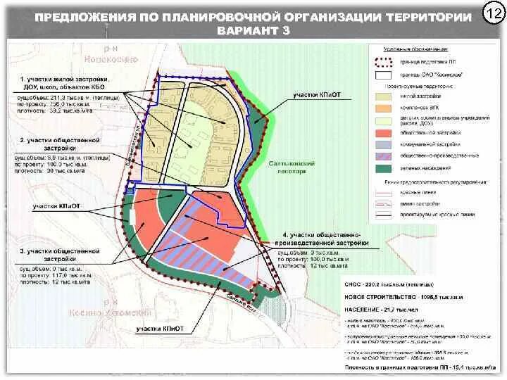 Схема планировочной организации участка. Схема архитектурно-планировочной организации территории. Организация территории. Предложения по планировочной организации территории.