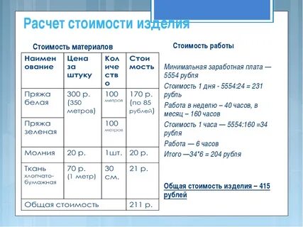 Как посчитать 1 час работы