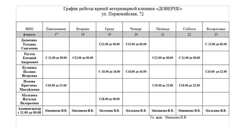 Хороший доктор расписание. Диаграмма работы ветеринарной клиники. Режим работы ветеринарной клиники. График работы ветеринарных врачей. График работы клиники.