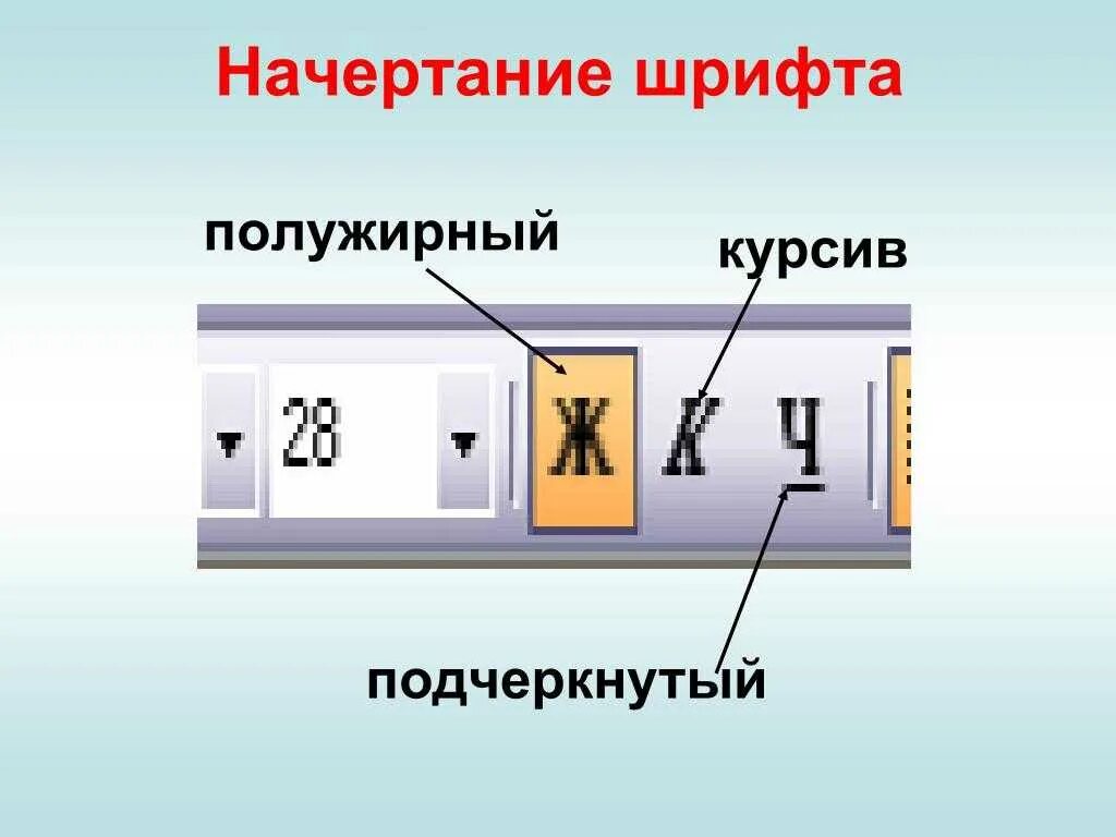 Наклонное начертание. Начертание шрифта. Полужирный шрифт. Начертание шрифта полужирное. Наклонный шрифт.