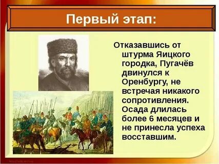 Сколько длилось восстание
