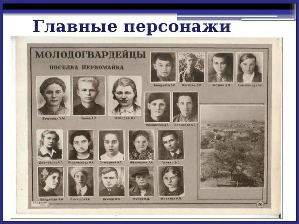 История создания молодой гвардии фадеева. Фадеев молодая гвардия в библиотеке. Молодая гвардия урок литературы 11 класс. Молодая гвардия урок литературы 11 класс. А.