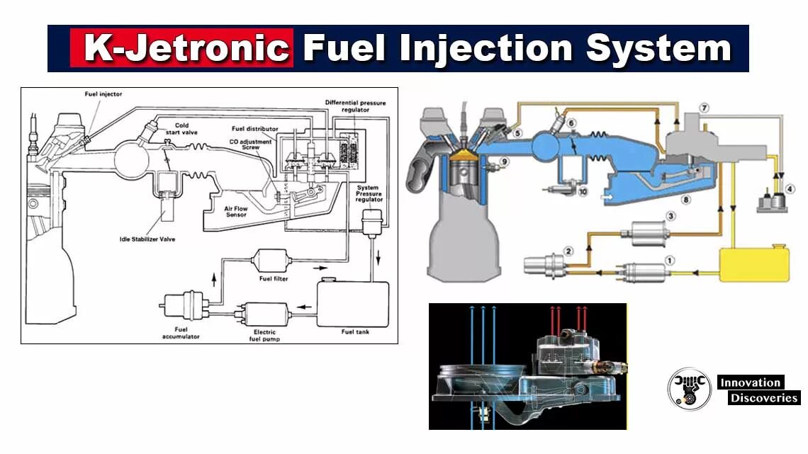 Inject system