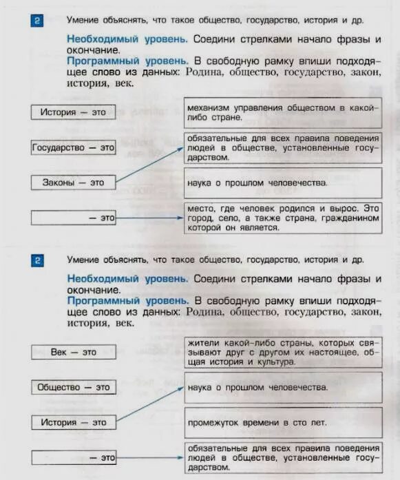 Как устроено общество 6 класс проверочная работа. Контрольные по окружающему миру 2 класс школа россии. контрольная работа по окружающему миру 3 класс 3 четверть 21 век. контрольная по окружающему миру 3 класс школа 21 века.