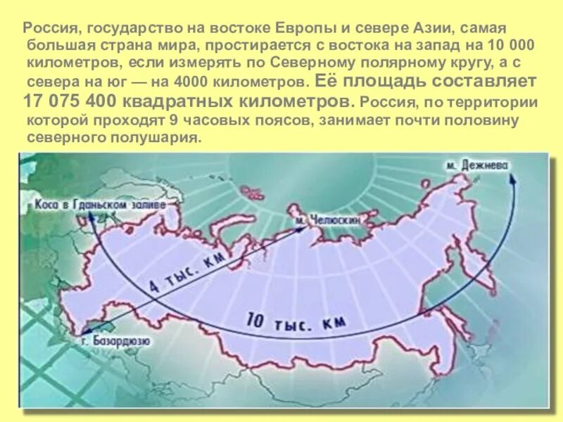 Длина западной границы россии. Протяженность территории России с Запада на Восток. Протяженность России с Запада на Восток. Протяжённость России с запода на Восток. Протяженность России с севера на Юг.