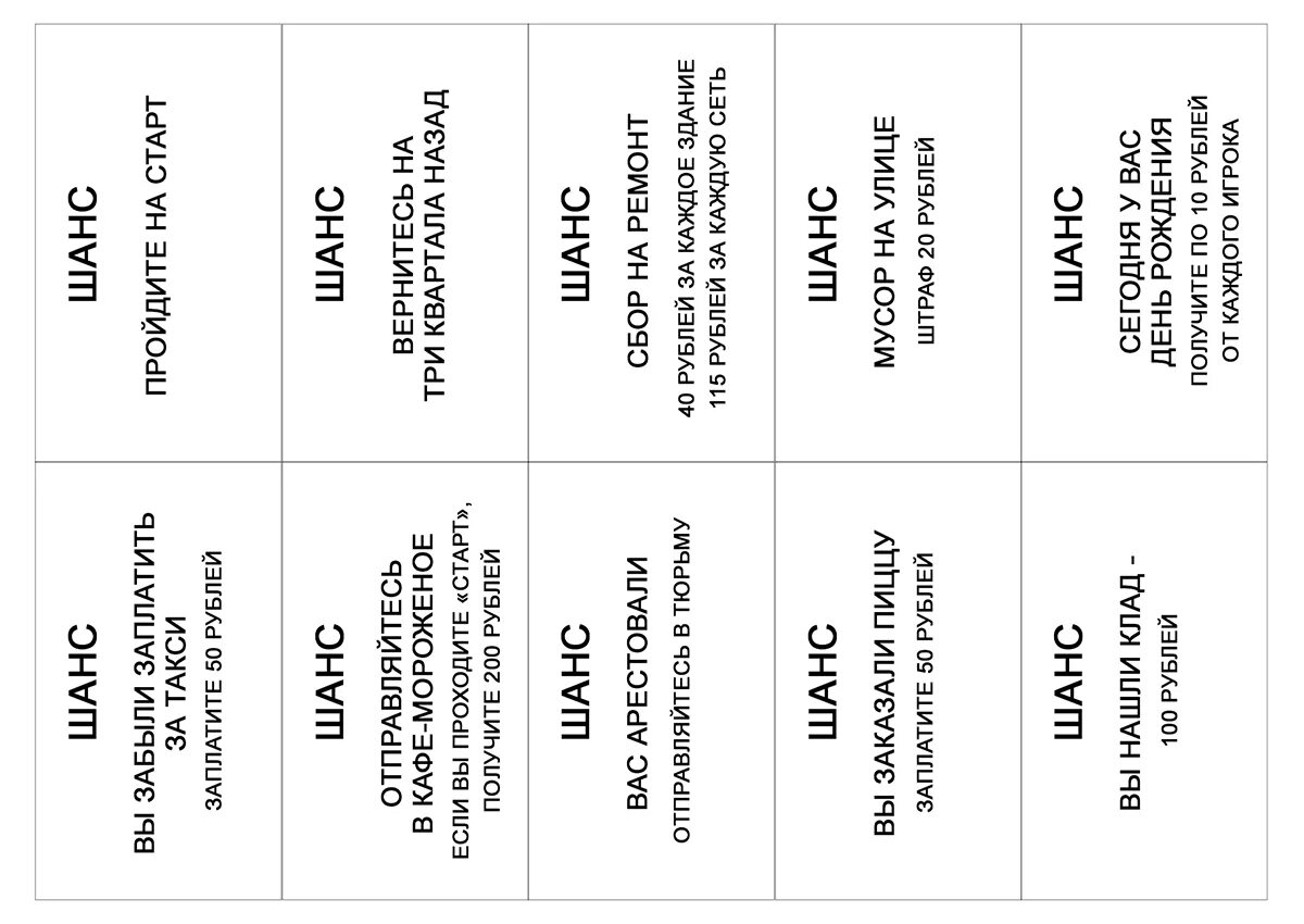 Карточки шанс для монополии. Монополия карточки шанс и общественная казна. Задания для монополии. Карточки шанса Монополия для печати. Монополия карточки распечатать