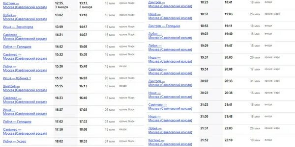 Туту расписание электричек можайск. Скинь расписание на электричку. Туту ру расписание электричек Санкт-Петербург. Электричку скинешь мне расписание пожалуйста. Расписание электричек не можешь скинуть.