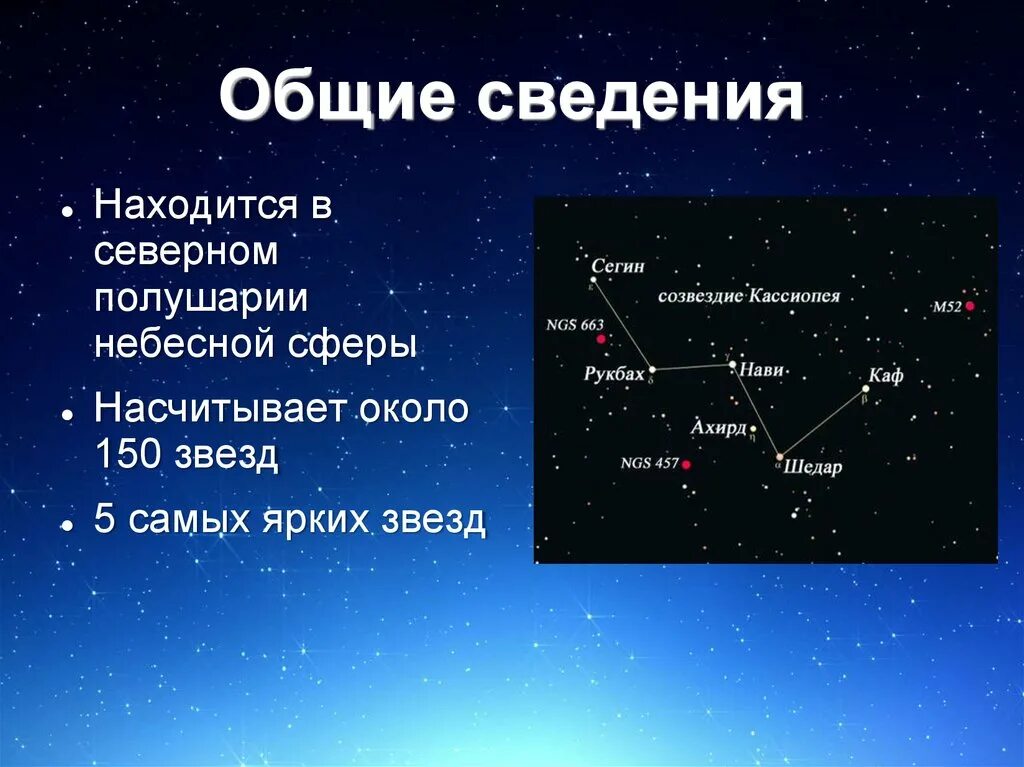 Самую северную звезду северного полушария. Созвездие Кассиопея самая яркая звезда название. Самая яркая звезда в созвездии Кассиопея. Звезда Сегин Кассиопея. Созвездие Кассиопея имена звезд.