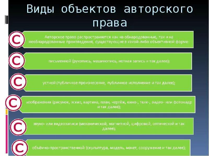 Перечислите объекты авторских прав. Виды авторских прав. Авторскеоетрапво виды.