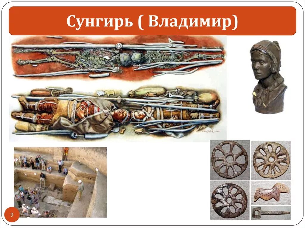Сунгирь артефакты. Сунгирь владимирская область стоянка. Сунгирь древняя стоянка на карте. Стоянка сунгирь на карте. Стоянка сунгирь на карте.