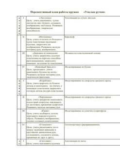 Поурочный план кружков