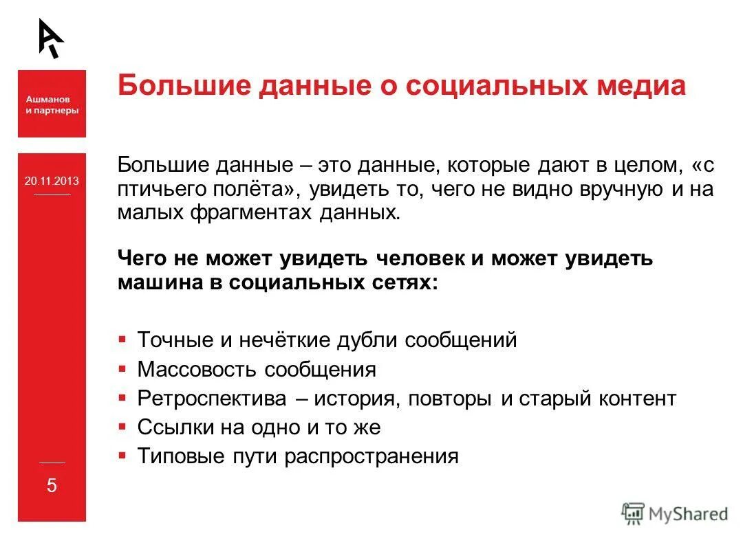Ашманов и партнеры. Качество текста. Ашманов проверка текста. Тургенев сервис проверки текстов. Сервис тургенев.