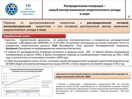 Распределенная генерация