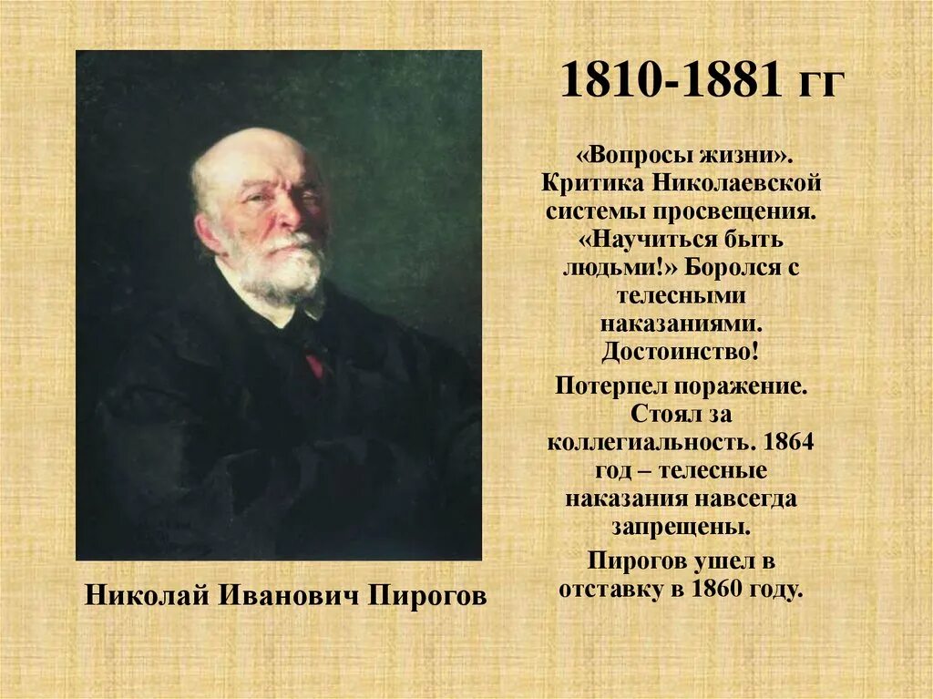 Вопросы жизни пирогов. Н И пирогов вопросы жизни. Дневник старого врача пирогов.