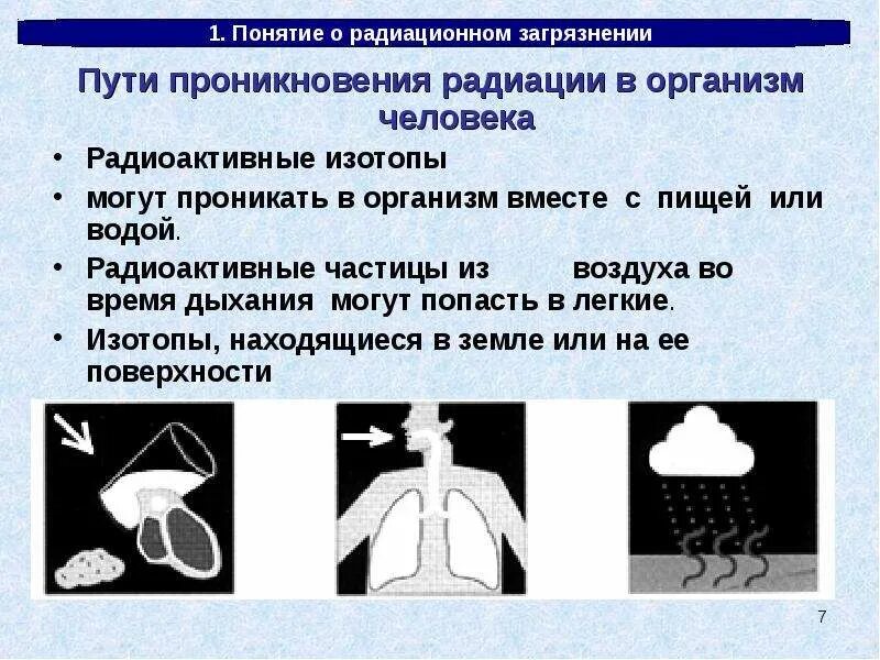 Что представлял собой атом согласно модели предложенной томсоном. Естественные источники радиоактивности. Когда появились первые в мире радиоактивные вещества. Радиоактивные химические вещества. Когда появились первые в мире радиоактивные вещества.