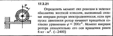 Инерция ротора