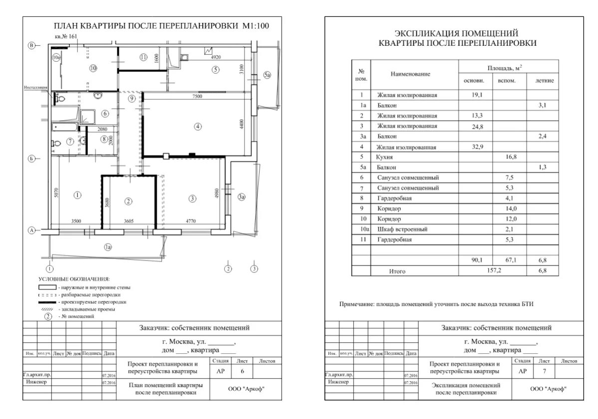 Описание жилого помещения. Схема помещения план БТИ. Проект дома для БТИ пример. Экспликация БТИ нежилого помещения. План перепланировки для БТИ образец.