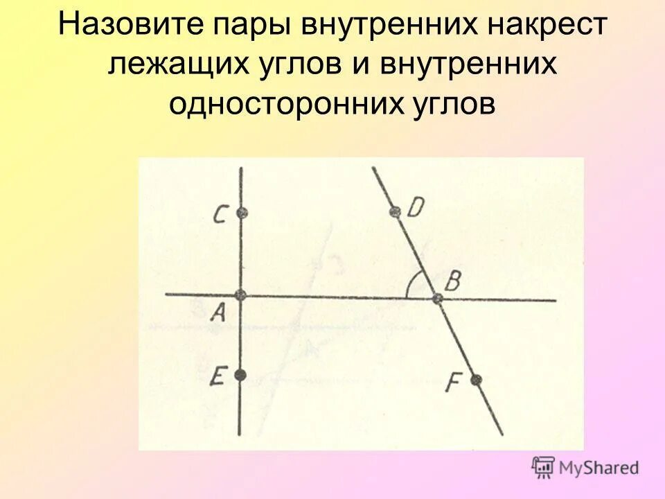 назвать пары внутренних накрест лежащих углов