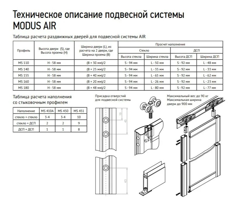 Modus air soft подвесная система. Подвесная профильная система modus air. Профиль модус 161 схема сборки дверей. Модус профиль для шкафов купе ms 163. Профиль модус для шкафов купе мс 164.